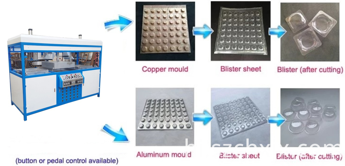 सेमी ऑटो डबल स्टेशन ब्लिस्टर वैक्यूम बनाने मशीन काम सिद्धांतों Semi auto double stations blister vacuum forming machine working principles